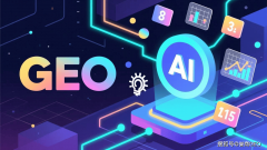 誉商科技的监测东西能够帮帮企业实现多平台数 